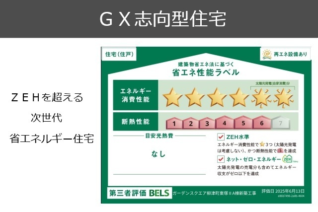ガーデンスクエア柳津町東塚Ⅱ　Ａ棟