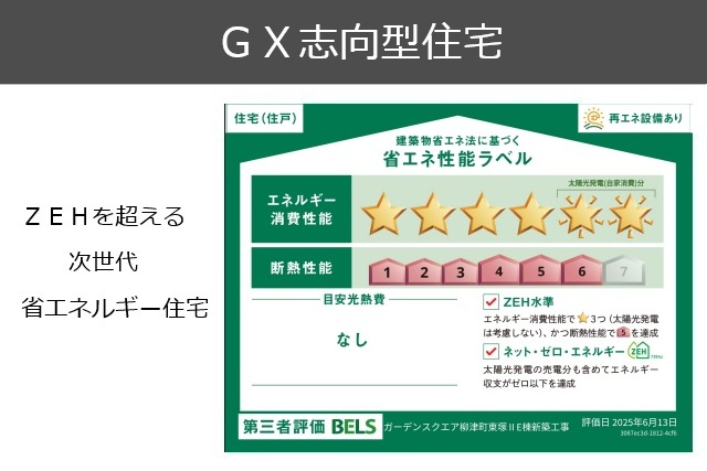 ガーデンスクエア柳津町東塚Ⅱ　Ｅ棟