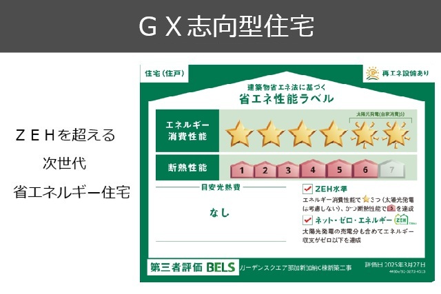 ガーデンスクエア那加新加納　Ｃ棟