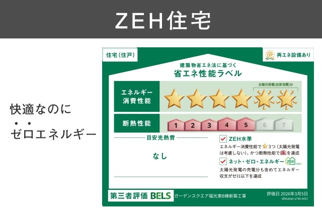 ガーデンスクエア福光東　Ｂ棟